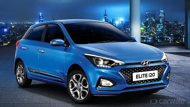Why should you buy – Hyundai Elite i20 CVT Why should you buy – Hyundai Elite i20 CVT