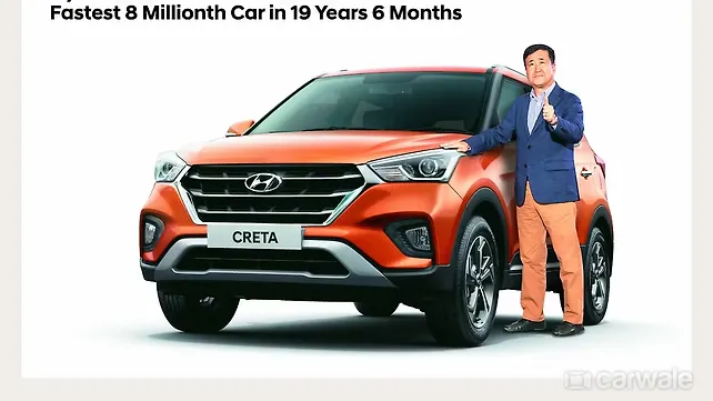 Hyundai builds 80 lakhs cars in India Hyundai builds 80 lakhs cars in India