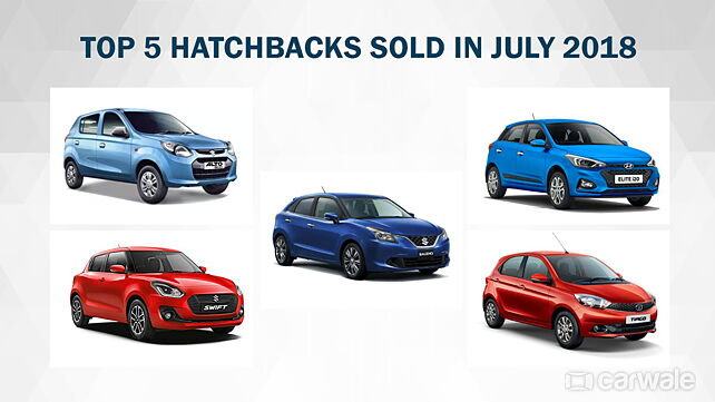 Top 5 hatchbacks sold in India in July 2018