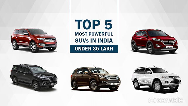 Top 5 most powerful SUVs in India under Rs 35 lakhs