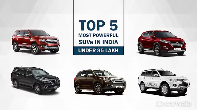 Top 5 most powerful SUVs in India under Rs 35 lakhs Top 5 most powerful SUVs in India under Rs 35 lakhs