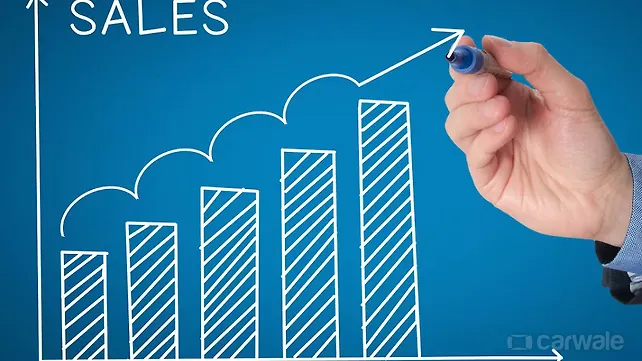 Top 5 gainers in the Indian car market Top 5 gainers in the Indian car market