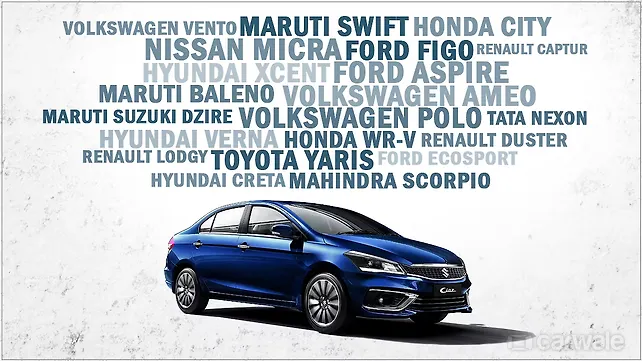 What else can you buy for the price of the 2018 Maruti Suzuki Ciaz? What else can you buy for the price of the 2018 Maruti Suzuki Ciaz?
