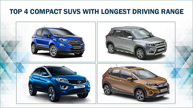 Top 4 compact SUVs with the longest driving range