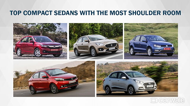 Top 5 Compact Sedans with the most front row space
