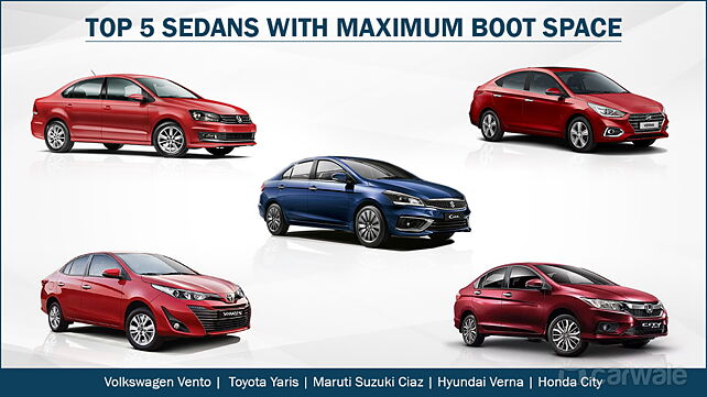 Top 5 C-segment sedans in India with maximum boot space