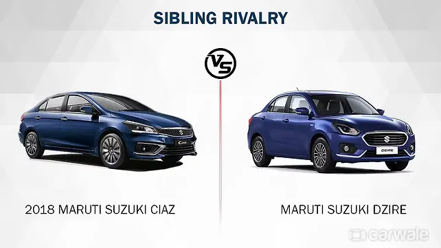 Sibling Rivalry: 2018 Maruti Suzuki Ciaz vs Maruti Suzuki Dzire Sibling Rivalry: 2018 Maruti Suzuki Ciaz vs Maruti Suzuki Dzire