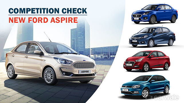 2018 Ford Aspire launched: Competition Check