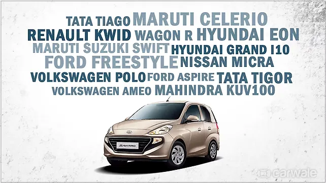 2018 Hyundai Santro: What else can you buy? 2018 Hyundai Santro: What else can you buy?