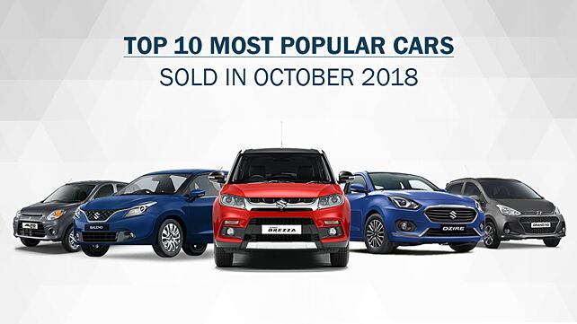 Top 10 most popular cars sold in October 2018