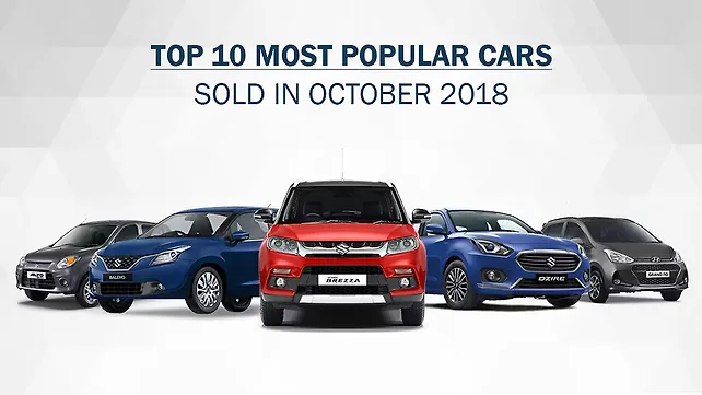 Top 10 most popular cars sold in October 2018 Top 10 most popular cars sold in October 2018