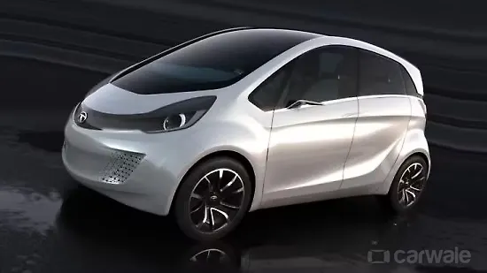 Auto Industry – Challenges of the future? Auto Industry – Challenges of the future?