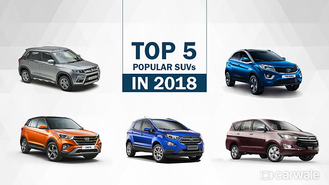 Top 5 popular SUVs on CarWale in 2018