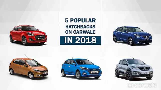 5 popular hatchbacks featured on CarWale in 2018 5 popular hatchbacks featured on CarWale in 2018