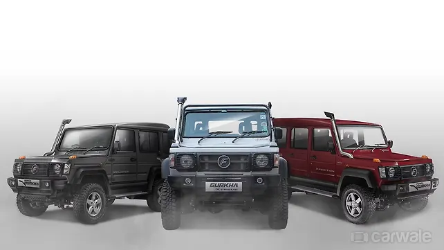 Force Gurkha Xtreme: Top 5 changes you should know about Force Gurkha Xtreme: Top 5 changes you should know about