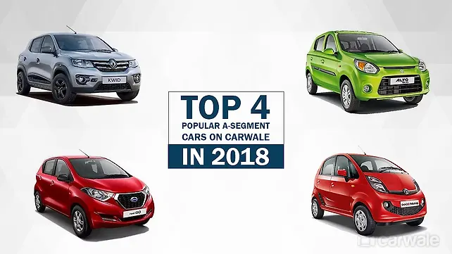 Top 4 popular A-segment cars on CarWale in 2018 Top 4 popular A-segment cars on CarWale in 2018