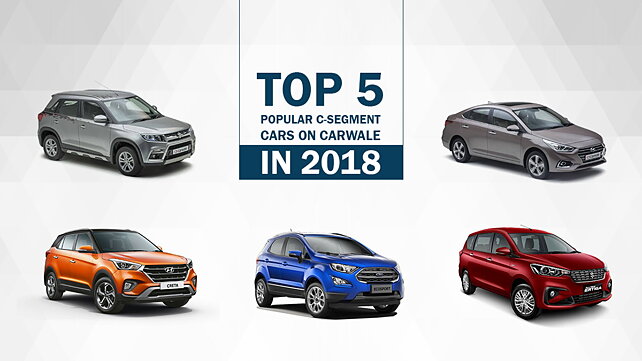 Top Csegment cars on CarWale in 2018  AFCauto