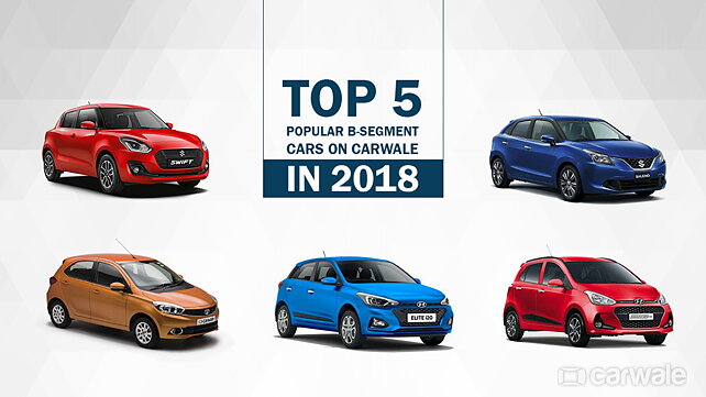 Top five B-segment cars on CarWale in 2018