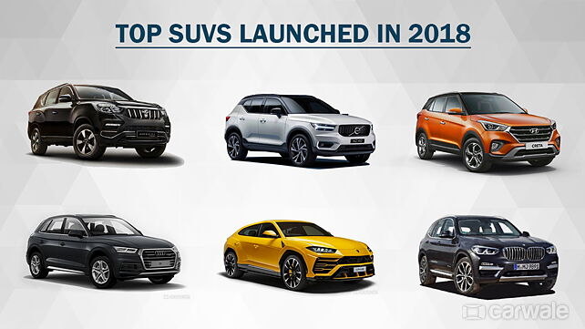 Top SUVs launched in India in 2018