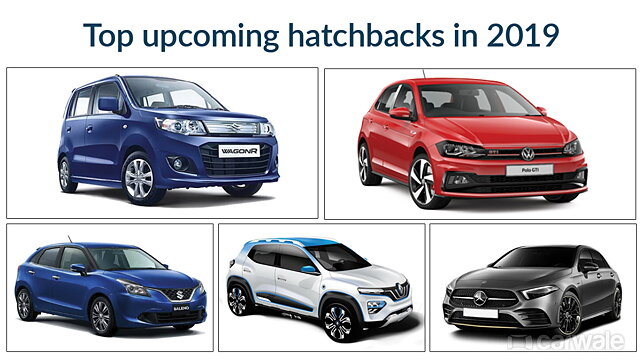 Top 10 upcoming hatchbacks in 2019