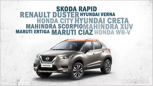 2019 Nissan Kicks launched: What else can you buy? 2019 Nissan Kicks launched: What else can you buy?