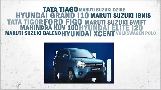 2019 Maruti Suzuki Wagon R launched: What else can you buy? 2019 Maruti Suzuki Wagon R launched: What else can you buy?