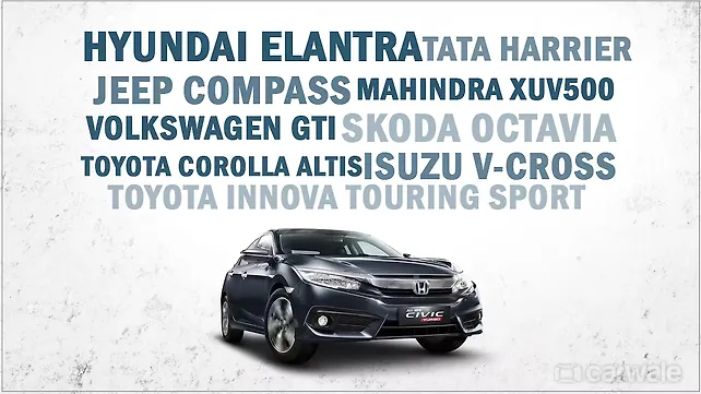 Honda Civic launched: What else can you buy? Honda Civic launched: What else can you buy?