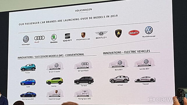 Volkswagen Group confirms six new models for 2019