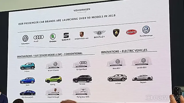 Volkswagen Group Latest Models >> Volkswagen Group Confirms Six New Models For 2019 Carwale Volkswagen Group Latest Models >> Volkswagen Group Confirms Six New Models For 2019 Carwale