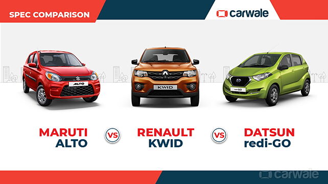 Spec comparison – Maruti Suzuki Alto Vs Renault Kwid Vs Datsun redi-GO