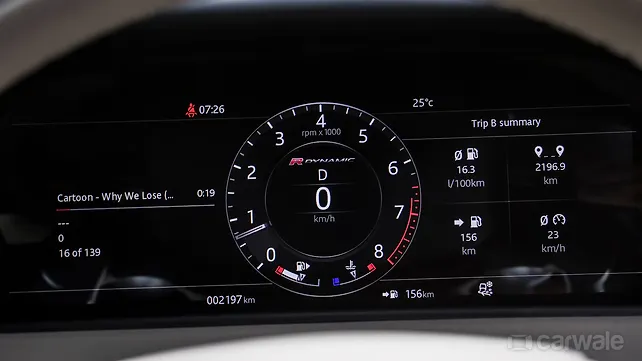Land Rover Range Rover Velar [2017-2023] Interior