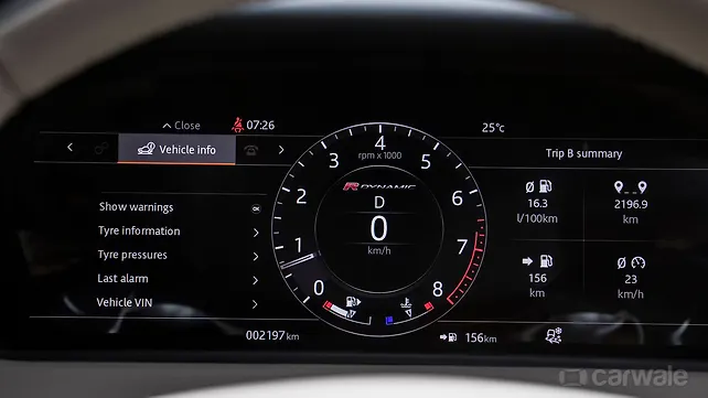 Land Rover Range Rover Velar [2017-2023] Interior