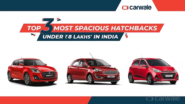 Maruti Swift Vs Hyundai Grand i10 Vs Ford Figo: Interior space compared Maruti Swift Vs Hyundai Grand i10 Vs Ford Figo: Interior space compared