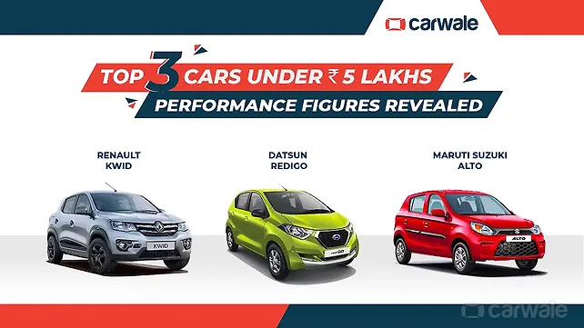 Top 3 cars under Rs 5 lakhs: Performance figures revealed Top 3 cars under Rs 5 lakhs: Performance figures revealed