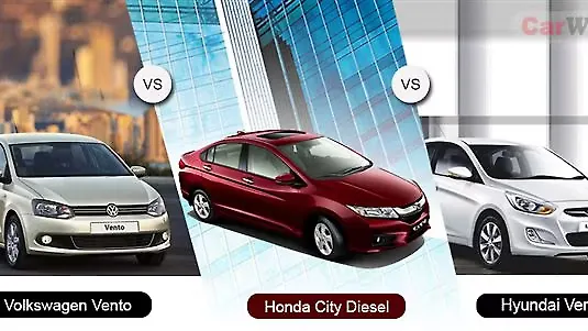 CarWale Comparison: New Honda City Diesel vs Hyundai Verna vs Volkswagen Vento CarWale Comparison: New Honda City Diesel vs Hyundai Verna vs Volkswagen Vento