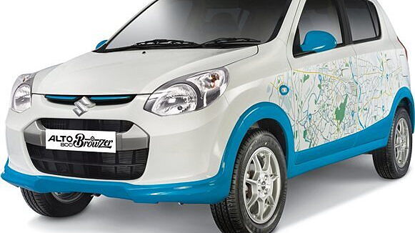 Maruti Alto is the best-selling car in the world.