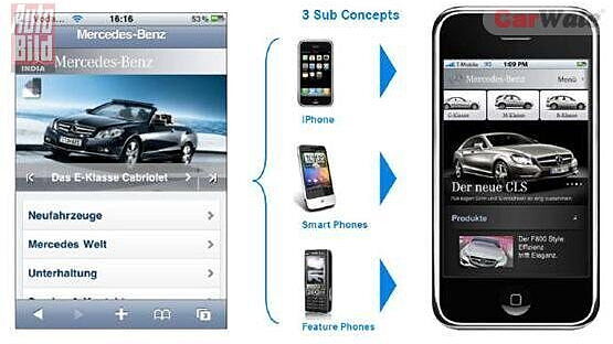 Mercedes Benz launches its mobile website