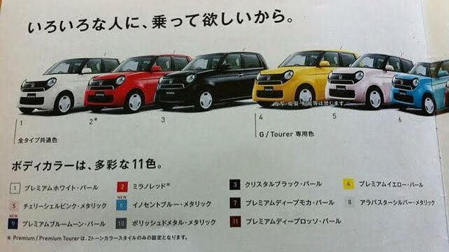 Honda N-One is Honda's 500, Mini competition