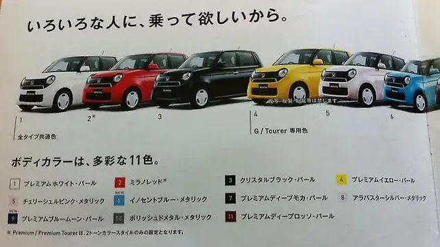 Honda N-One is Honda's 500, Mini competition Honda N-One is Honda's 500, Mini competition