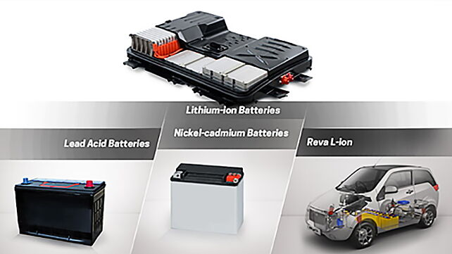 Progress of EV technology - Evolution of Batteries