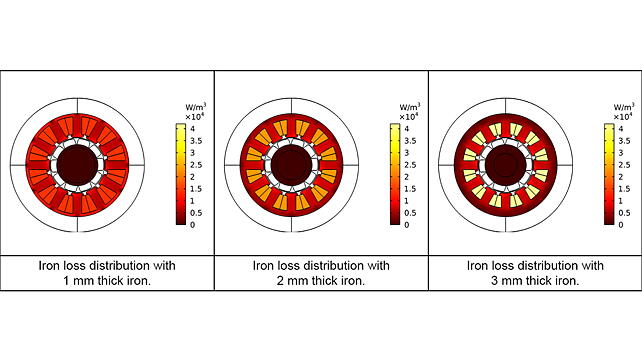 Electric motor