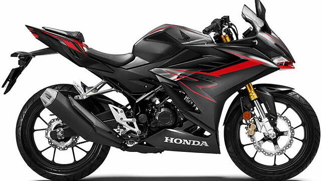 Honda CBR150R