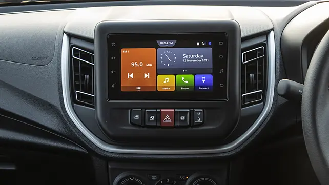 Maruti Suzuki Celerio Dashboard Maruti Suzuki Celerio Dashboard