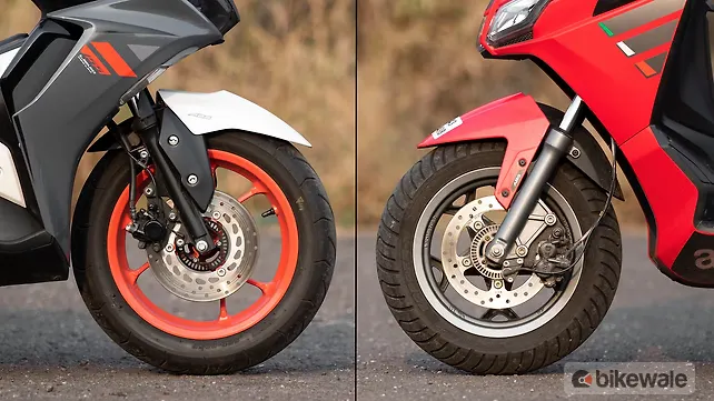 Yamaha Aerox 155 Front Wheel