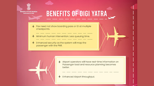 Digi Yatra