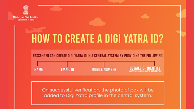 Digi Yatra