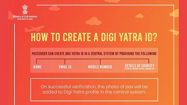 Digi Yatra Digi Yatra