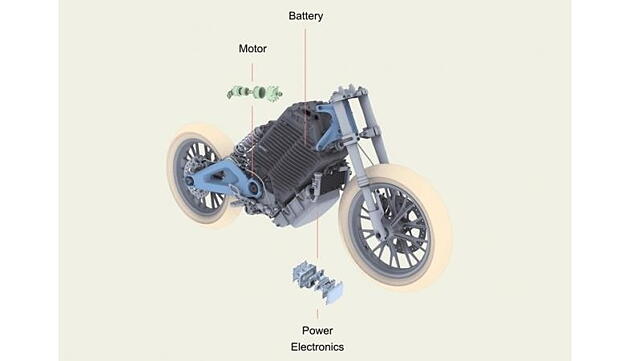 Harley Davidson to launch new electric motorcycle by June 2022 BikeWale