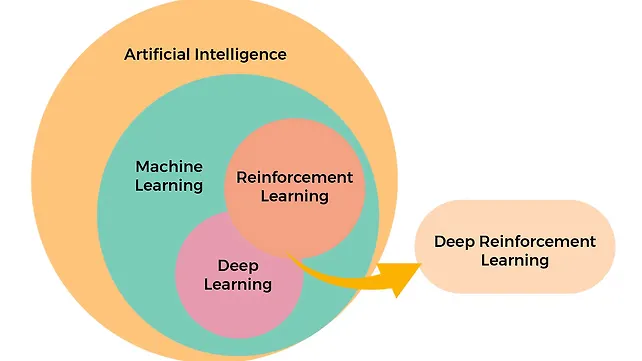Edge computing Edge computing