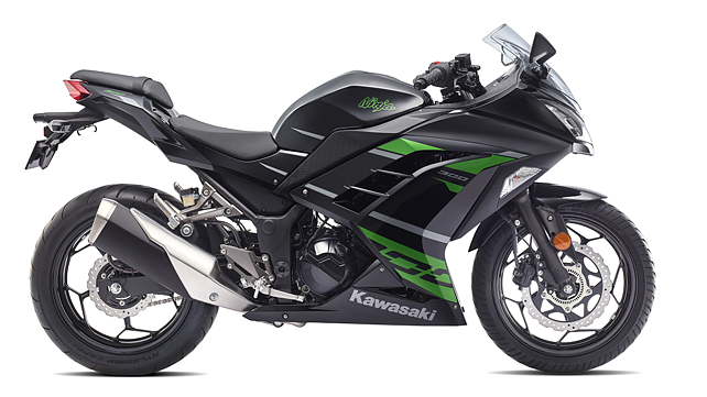2022 Kawasaki Ninja 300 India Launch: Top 5 Highlights